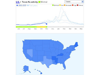 Google Flu Trends