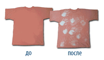 ������������� ��������. ����������� � ipsa-russia.ru