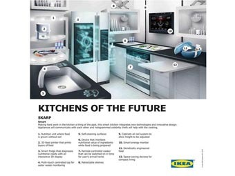 IKEA     2040 