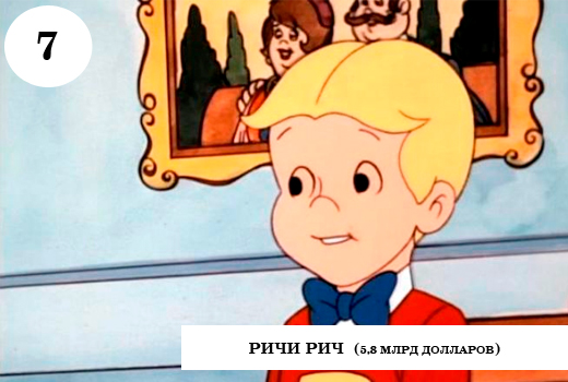 Скрудж Макдак признан самым богатым вымышленным персонажем