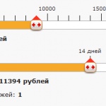 Фишеры замаскировались под банки