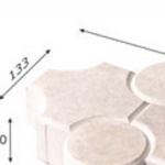 Где можно использовать 3D-печать для бизнеса?