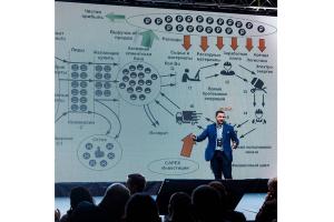 Эффективные решения методологии Кайдзен продвигают в России