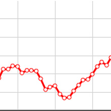 «Чёрная пятница» оказалась действительно чёрной для покупателей