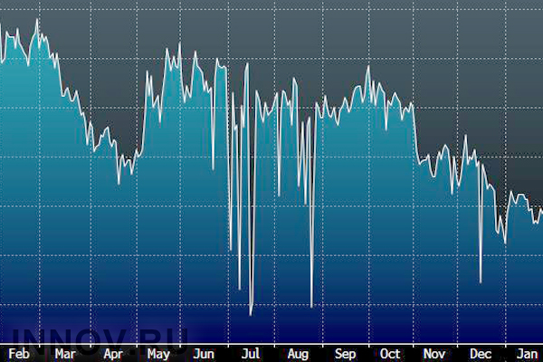Эксперты: ТОП-10 криптовалют показывают рост 