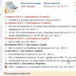 Электронная отчётность вчера и сегодня