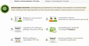 Тендерное обеспечение веб-проектов Тендерное обеспечение веб-проектов