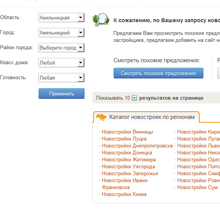 Порталам недвижимости не доверяют