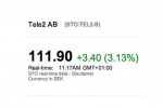 Сделка с ВТБ подняла акции Tele2