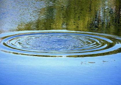 Вода унесла жизни двоих молодых людей