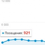 В Google AdSense добавили инструмент управления блоками