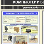 Электронная охрана труда