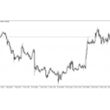 Gaincy — новое слово на рынке форекс