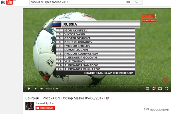 Россияне обыграли венгров в товарищеском матче по футболу