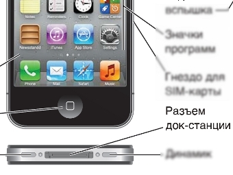 Apple    iPhone