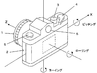 Nikon   ""  