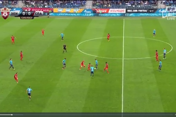 «Зенит» разгромил «Спартак» в матче РФПЛ