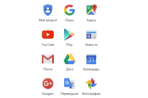 Роль малого предпринимательства для развития инноваций