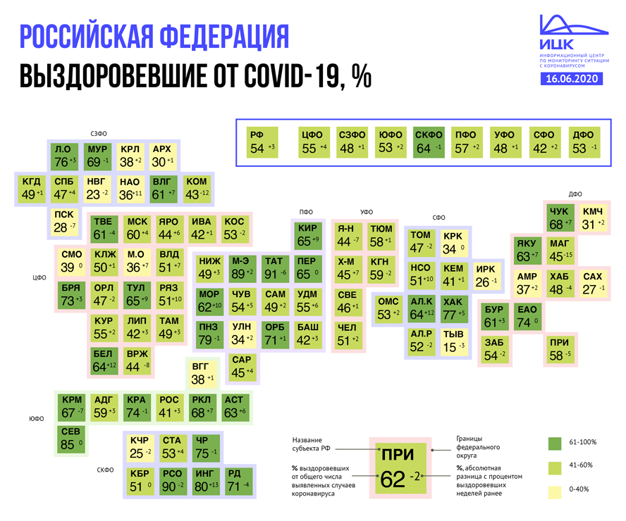 Почти половина пациентов с коронавирусом в Нижегородской области выздоровели