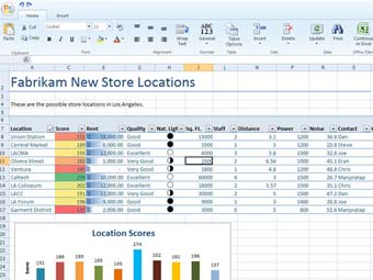  Excel MS Office 14.    winsupersite.com