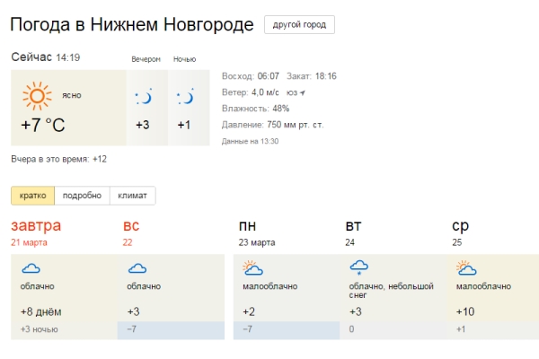 Погода на завтра нижний новгород карта