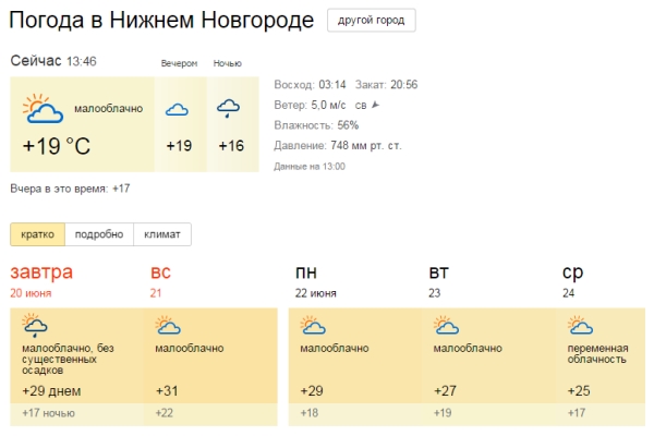 Погода в нижнем новгороде на 5 дней