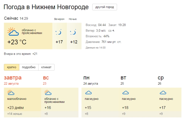Погода нижний сайт. Погода в Нижнем Новгороде сегодня. Погода на завтра Нижний Новгород. Погода в Нижнем Новгороде на 10. Погода в Нижнем Новгороде на 3.
