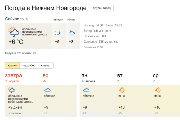 Прогноз погоды нижний новгород карта