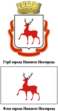 Флаг Нижнего Новгорода Фото