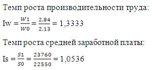 Темп роста средней заработной платы. Тема роста заработной платы. Абсолютное и относительное отклонение. Фонд заработной платы темп роста. Коэффициент роста средней заработной платы.
