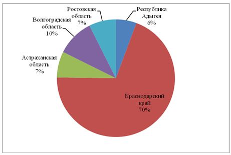 Что такое юфо в спорте. Смотреть фото Что такое юфо в спорте. Смотреть картинку Что такое юфо в спорте. Картинка про Что такое юфо в спорте. Фото Что такое юфо в спорте