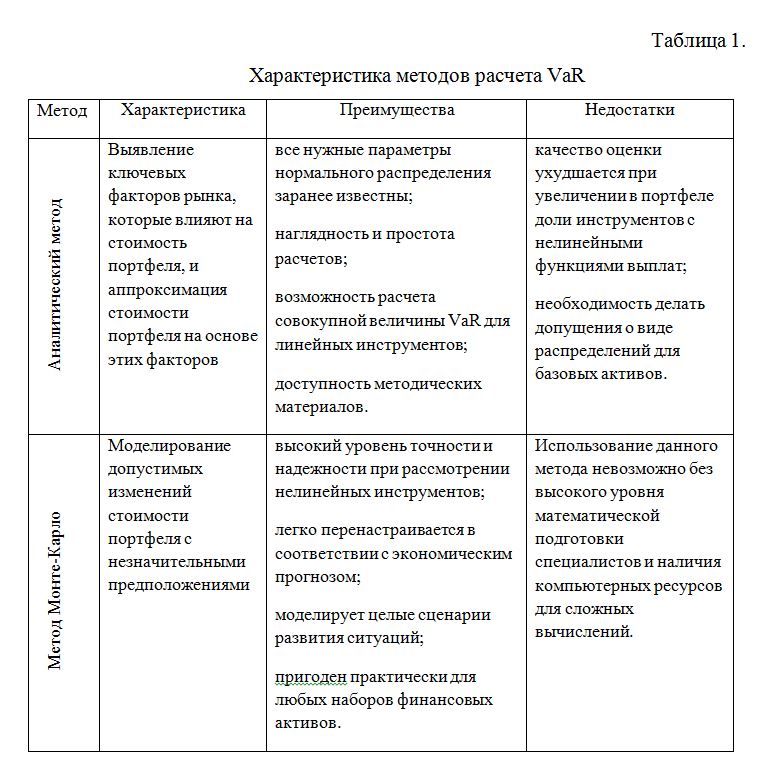 таблица методов изучения психологии. таблица метод характеристика метода. таблица метод характеристика метода. сравнительная таблица методов психологического исследования. таблица метод характеристика метода.