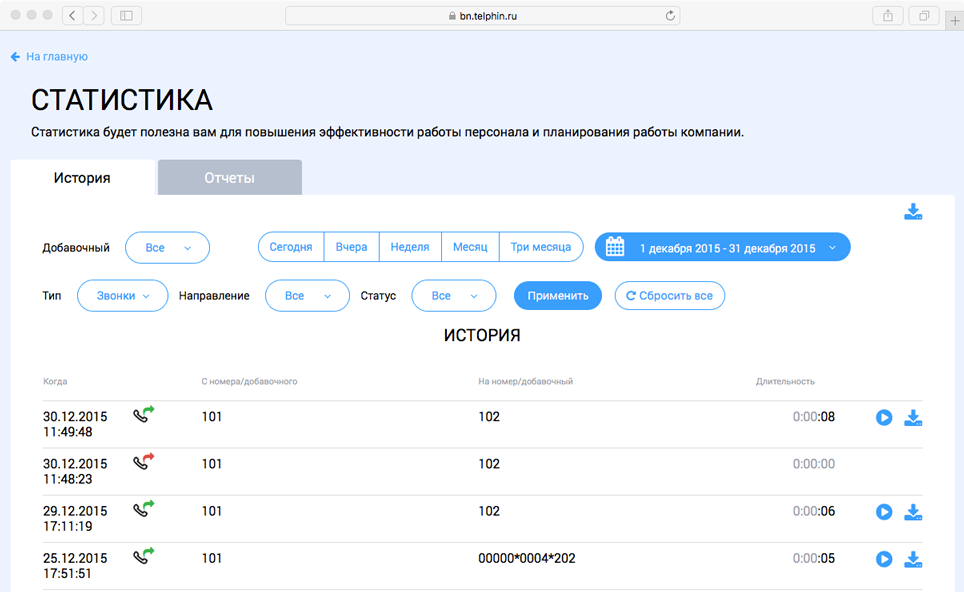 Телфин не работает. Телфин. телфин номер. телфин телефония. телфин логотип.