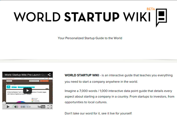 World Startup Wiki справочник для стартапера 