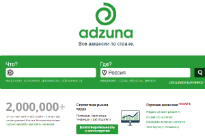         : Adzuna.ru