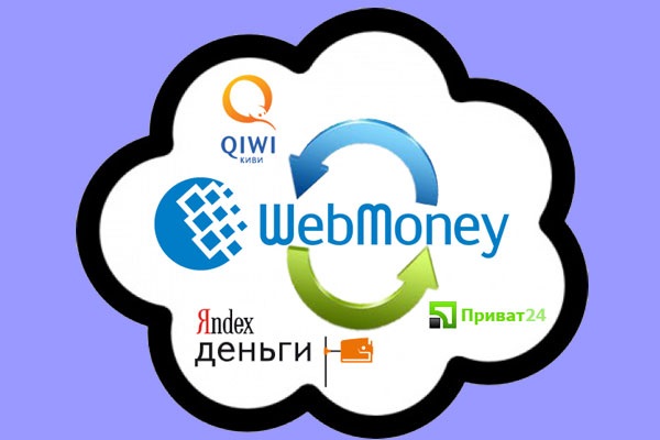 Надежный обмен WMZ на Приват24 быстро и выгодно