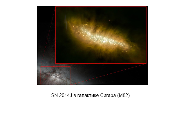Опубликован снимок яркой сверхновой звезды SN 2014J в галактике Сигара 