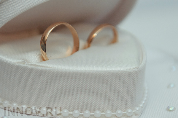 Виды колец: особенности любимых украшений