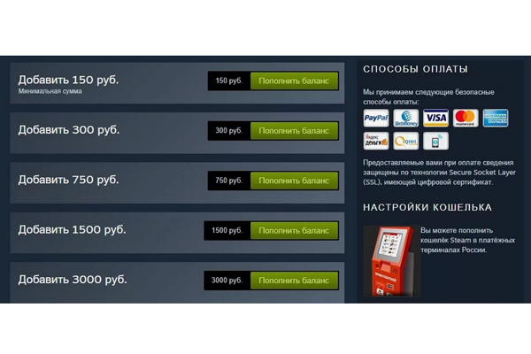 Пополнить кошелек steam скинами