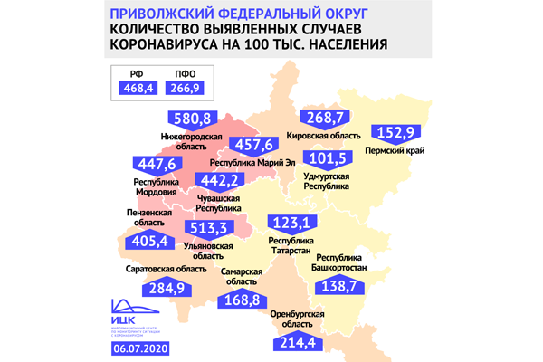 В Нижегородской области 580,8 случаев коронавируса на 100 тыс. жителей