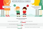 «Яндекс» проанализировал детские запросы в поисковике