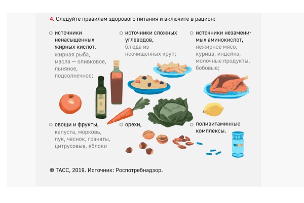Рекомендации Роспотребнадзора  по правильному «зимнему» питанию
