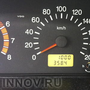 Россия на 30-ом месте по цене за литр бензина в Европе