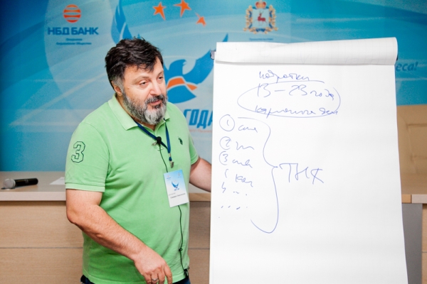 Каким будет маркетинг будущего?
