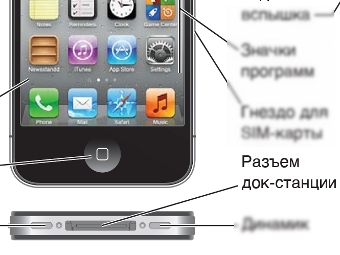 Apple переделает разъем в iPhone Apple переделает разъем в iPhone