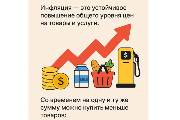 Инфляция в Казахстане в 2025 году: почему всё дорожает и как на это реагировать