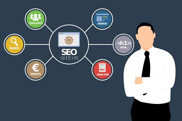 Где можно заказать поисковую оптимизацию